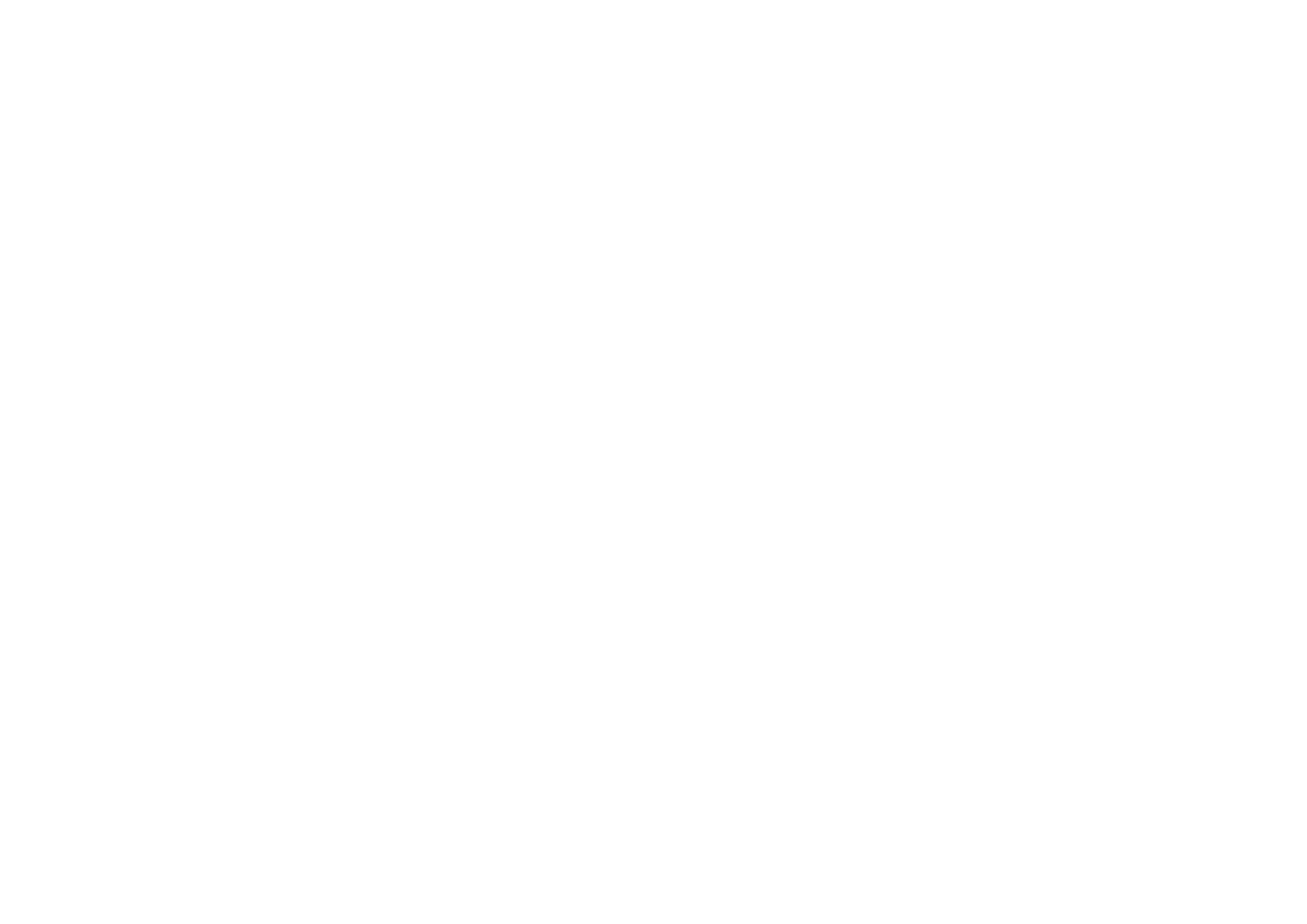 Café Caliente