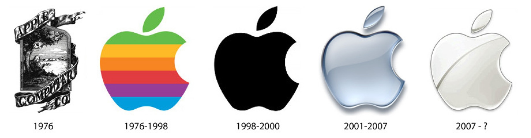 A evolução dos principais logos em  12 GIFs